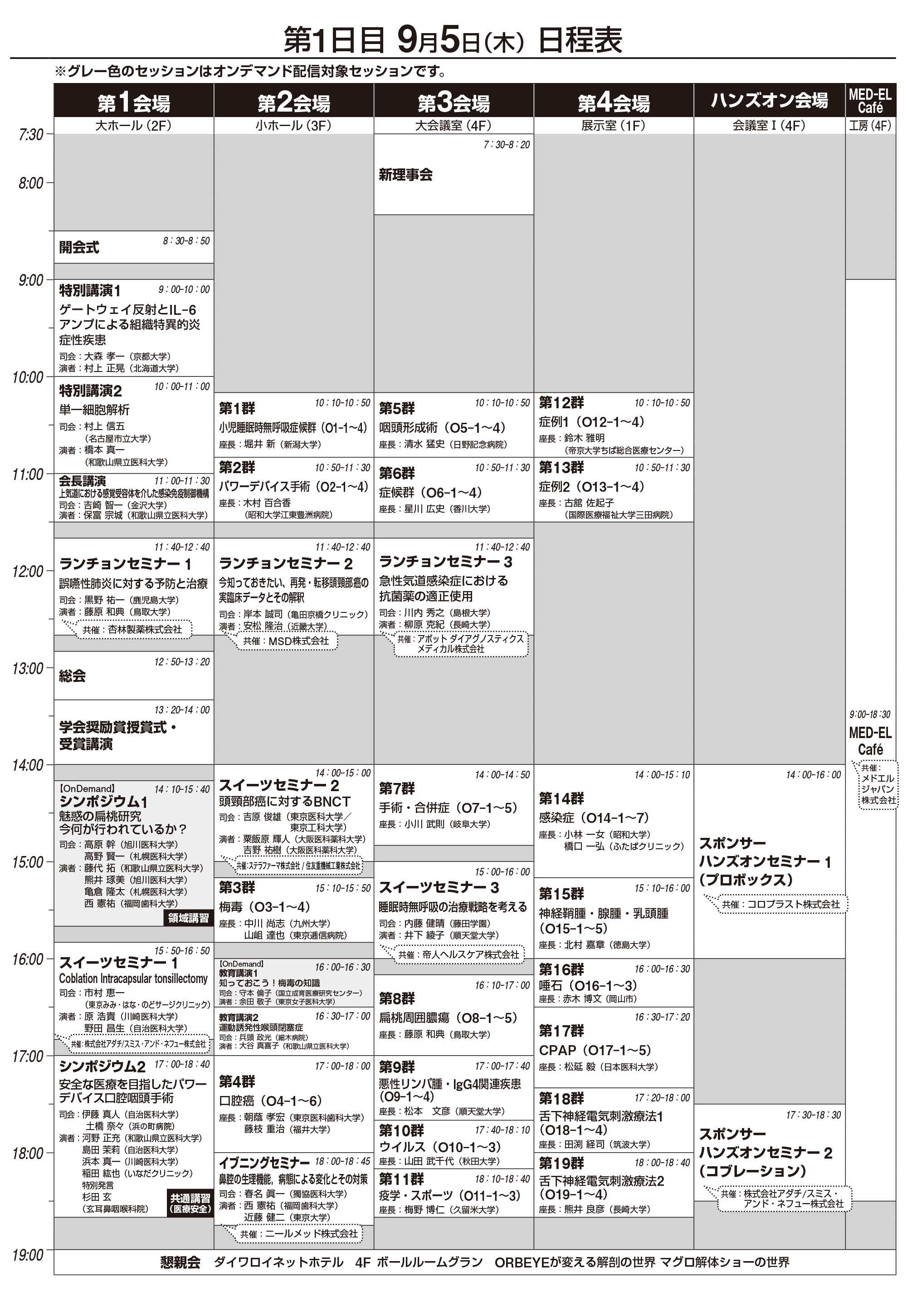 第37回日本口腔・咽頭科学会：１日目